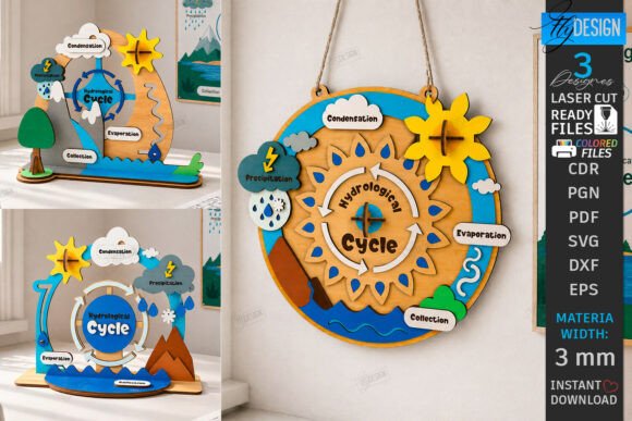 Explore the Hydrological Cycle Boards Laser Cut Set for Learning